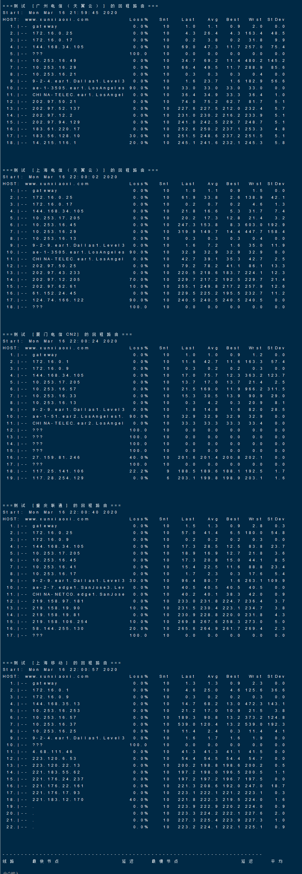 drServer – 美国达拉斯机房 – ATOM8核独服 – 月付$14插图6