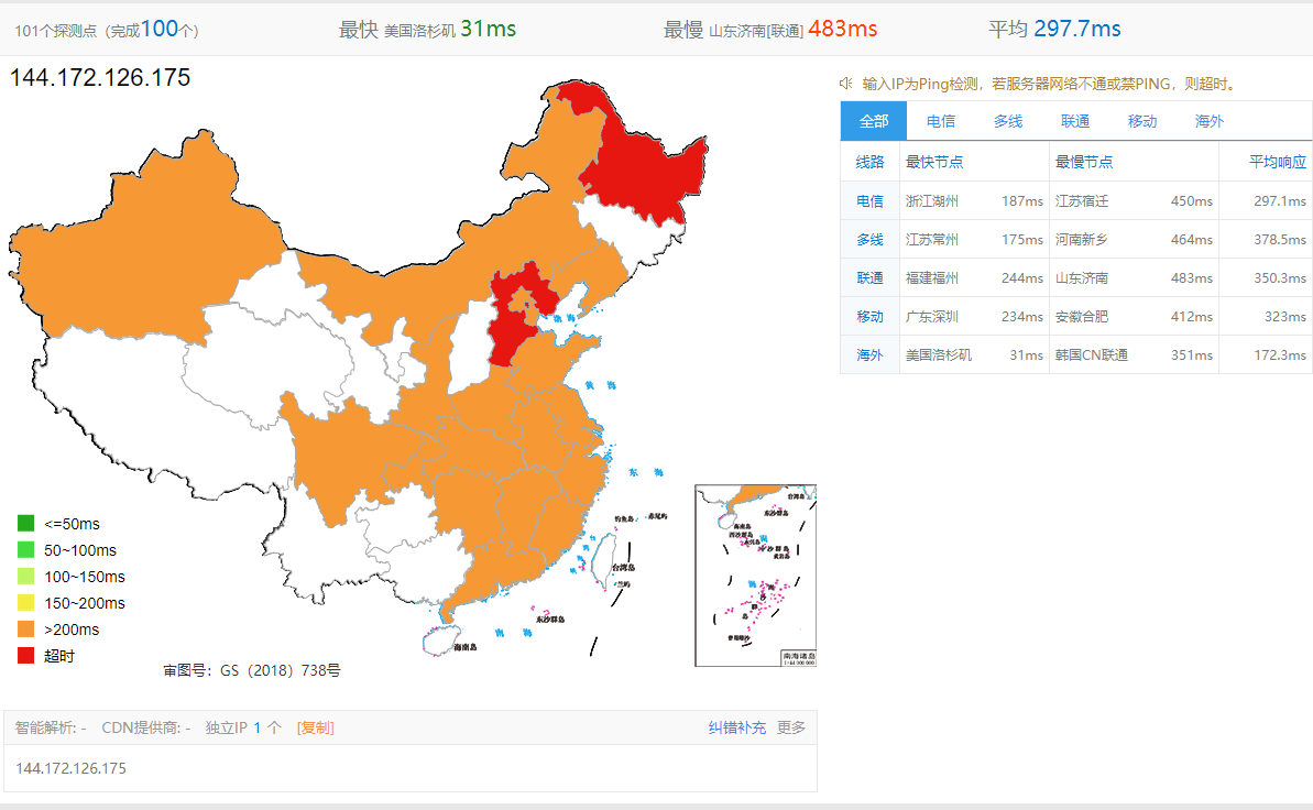 drServer – 美国达拉斯机房 – ATOM8核独服 – 月付$14插图2