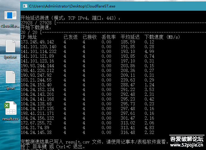 转载 Cloudflarespeedtest Cf节点测速工具 全球主机交流 非常论坛