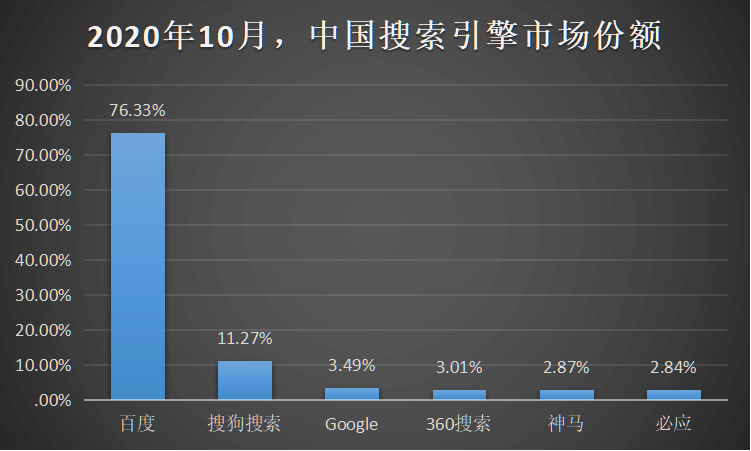 按此在新窗口打开图片