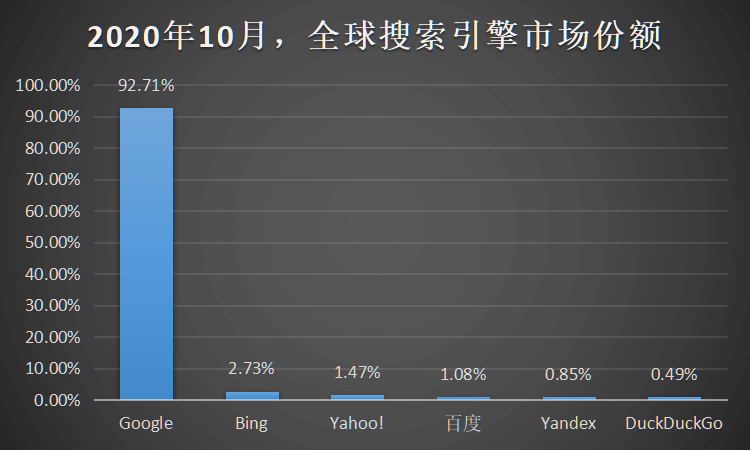 按此在新窗口打开图片