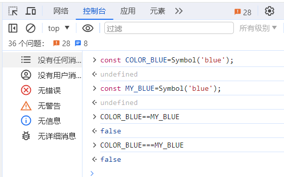 const定义的Symbol常量是唯一的