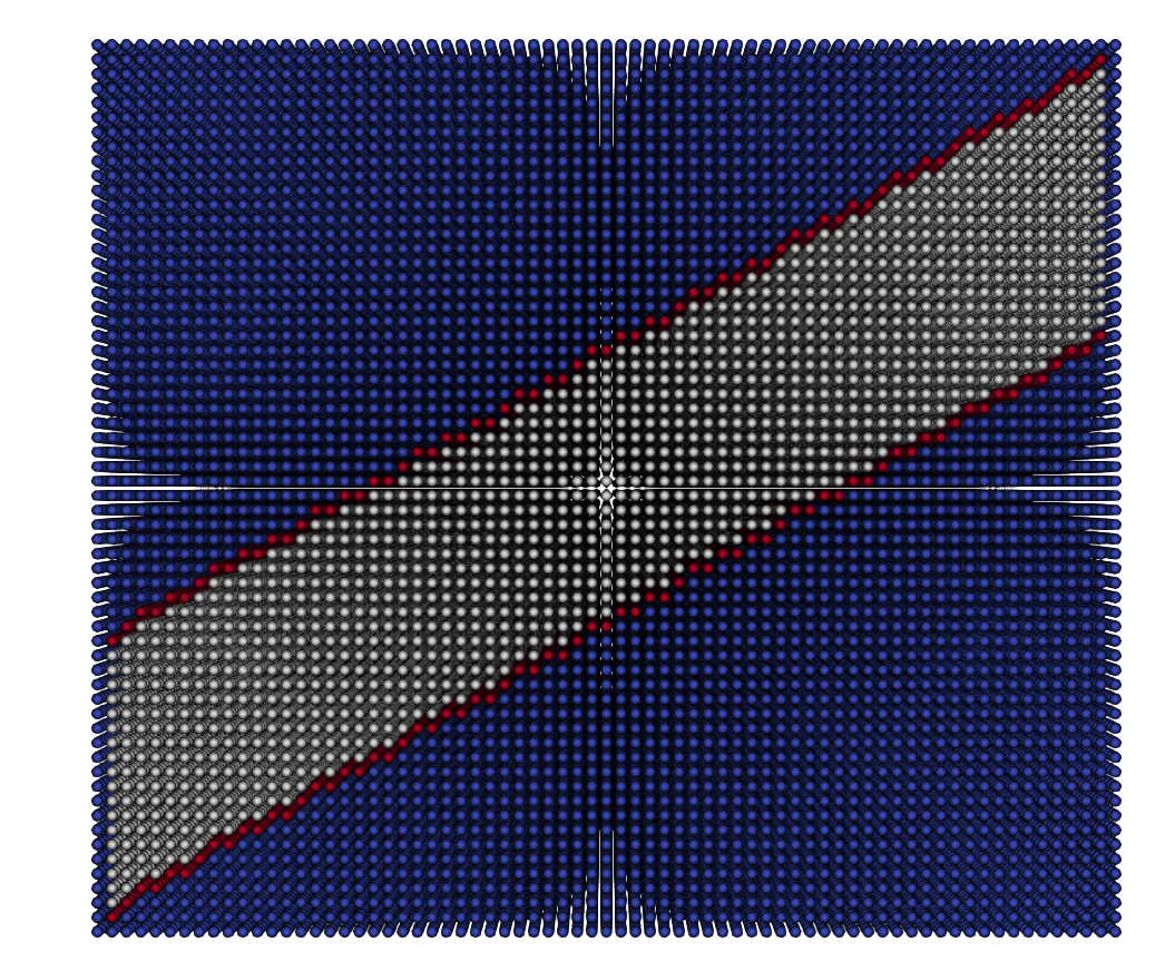 inclined channel