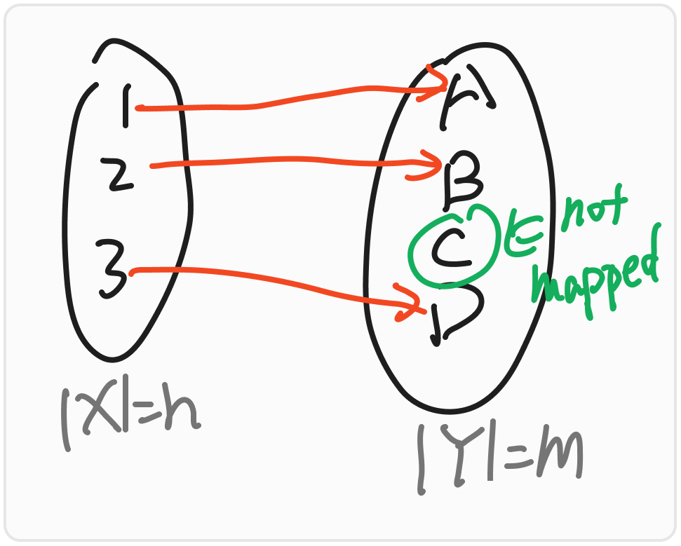 Injection Example