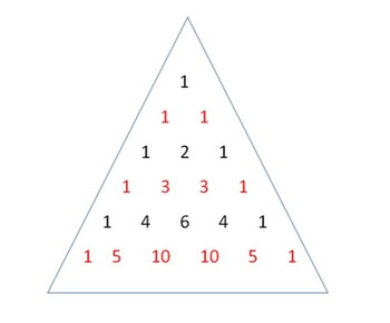 Pascal's Triangle