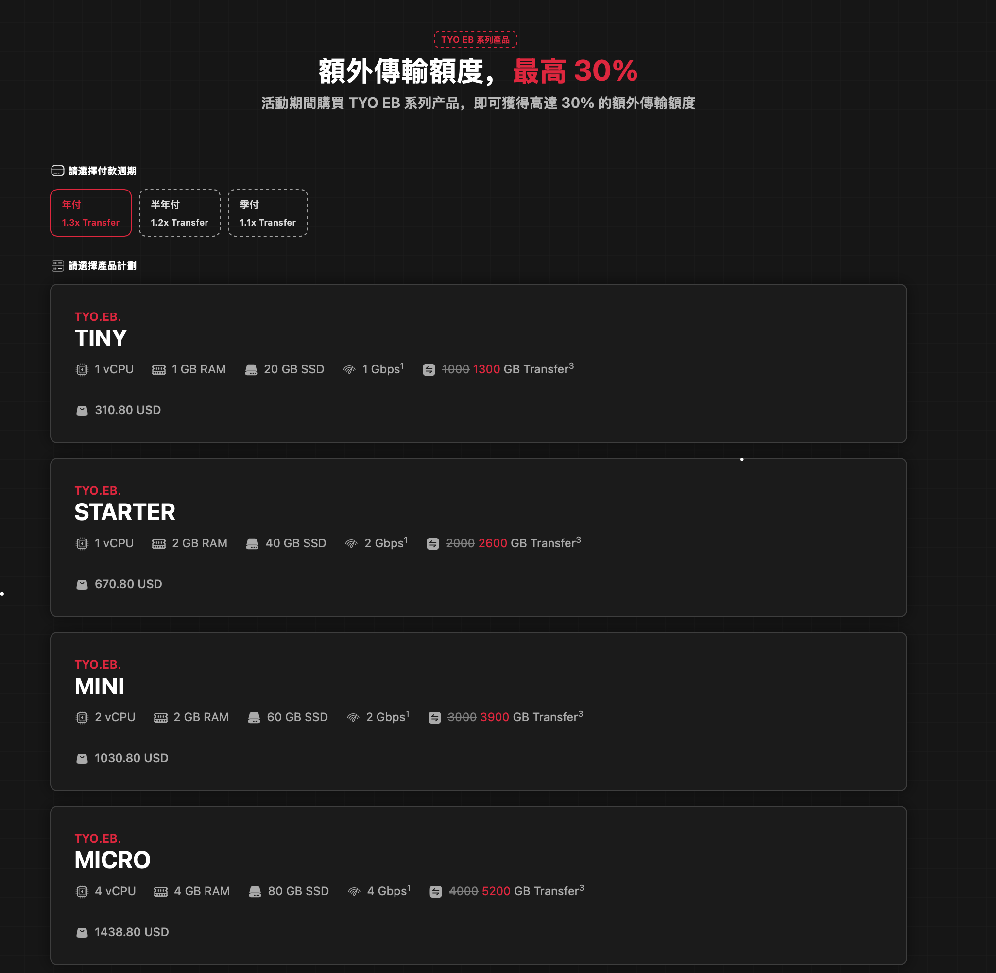 活动详情