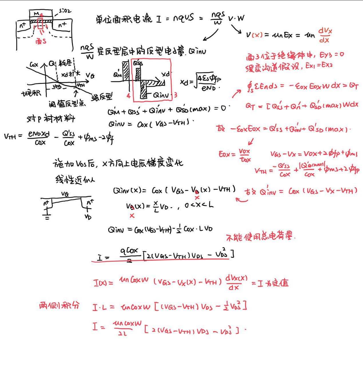 MOSFET 电流电压关系推导 - 一点点半导体物理