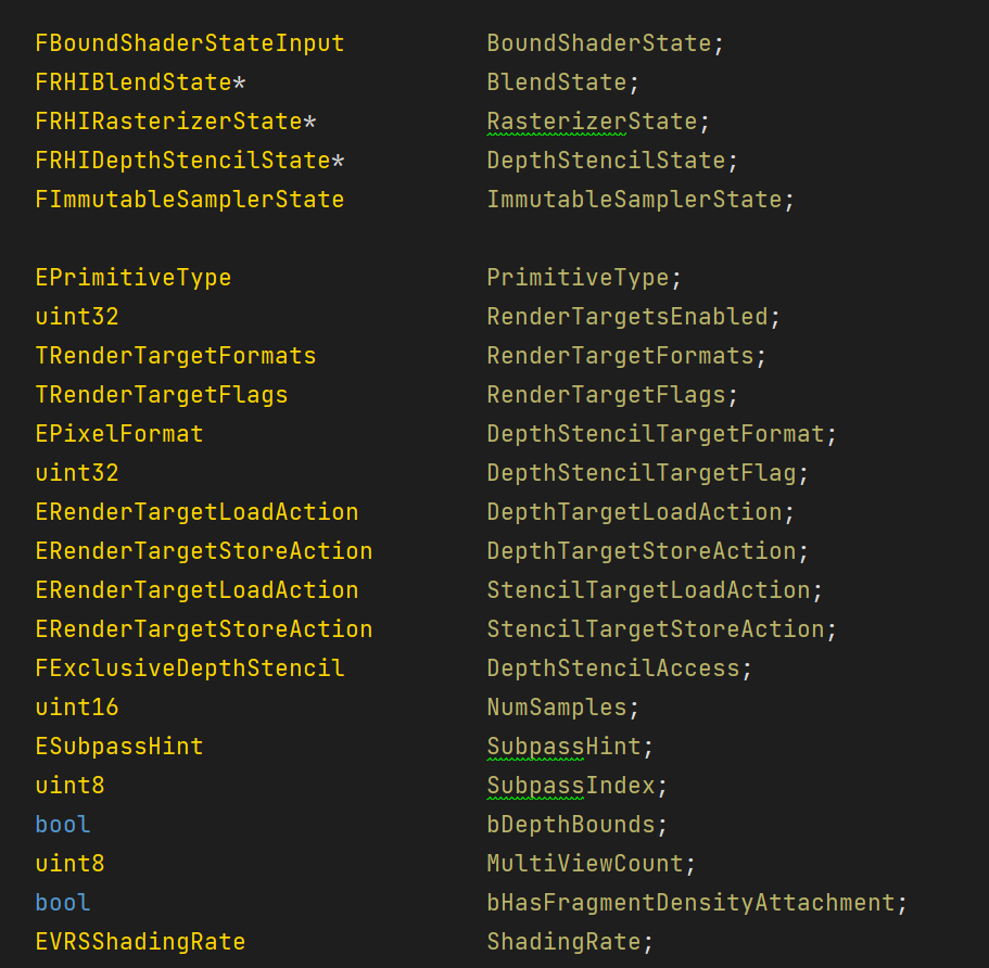 Unreal Engine PSO Cache: Mechanism, Usage and Optimization
